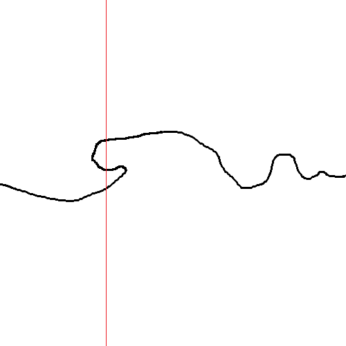 A line with a hook that doubles back, failing the vertical line test