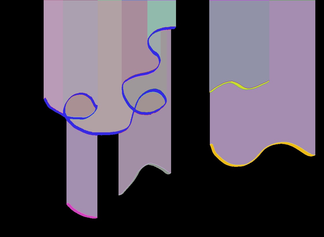 The visualization: colored islands with their detected surfaces, headroom and ceilings marked